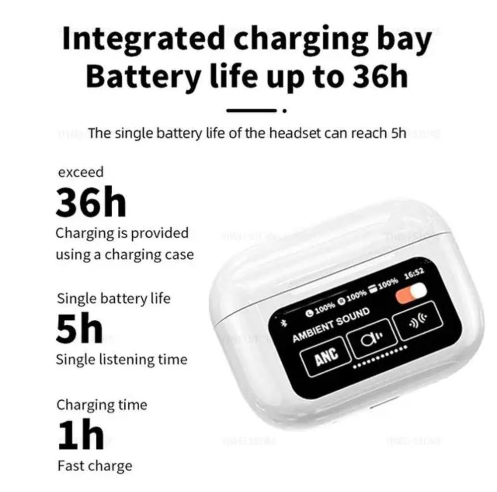 White wireless earbuds with charging case and battery life information on a white background