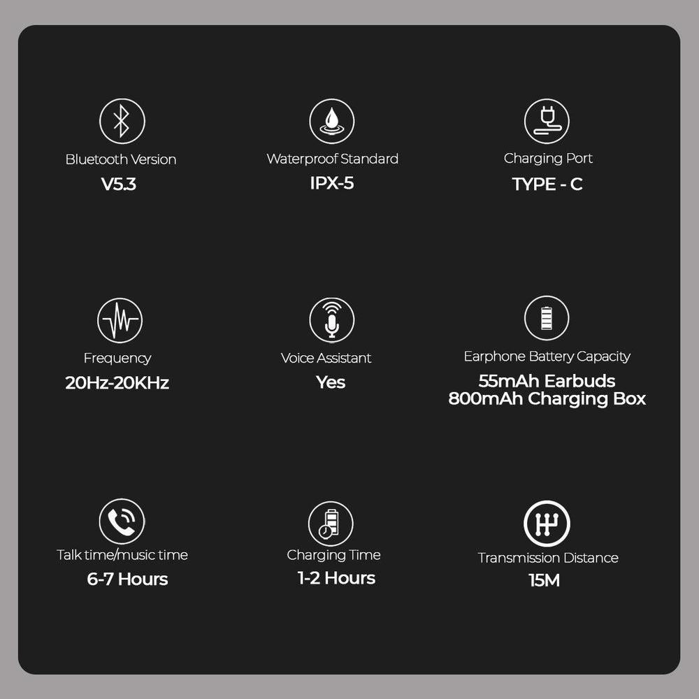 Product feature card with icons and text on a black background