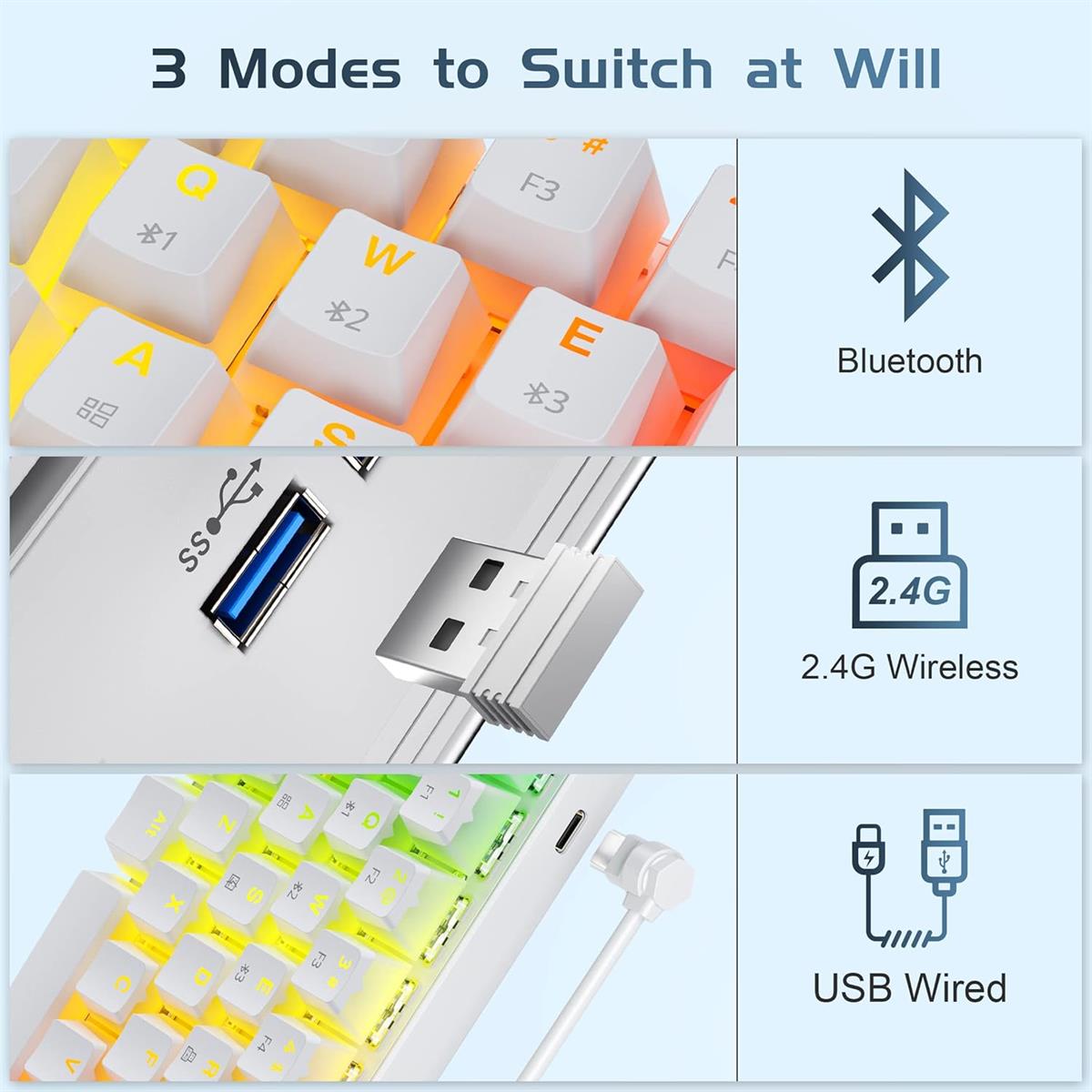 Keyboard with Bluetooth, 2.4G Wireless, and USB Wired connection modes displayed.