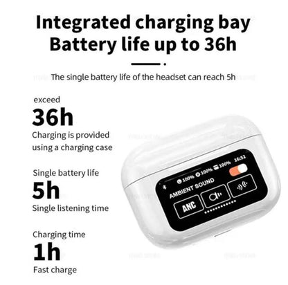 White wireless earbuds with charging case and battery life information on a white background