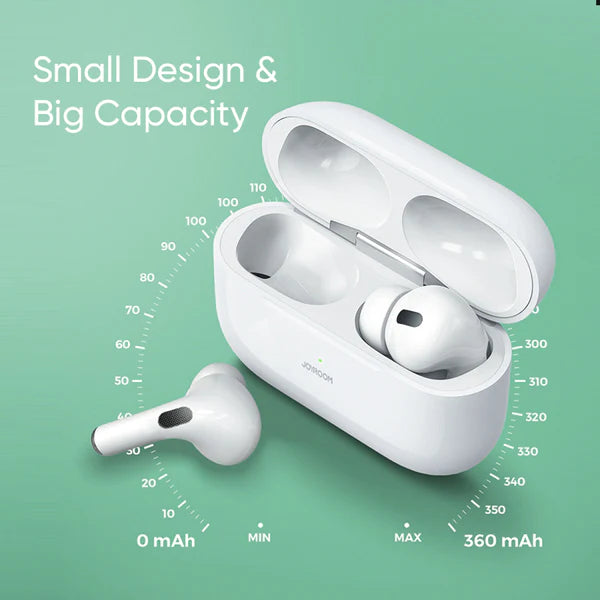 White wireless earbuds with charging case on a green background with battery indicator.