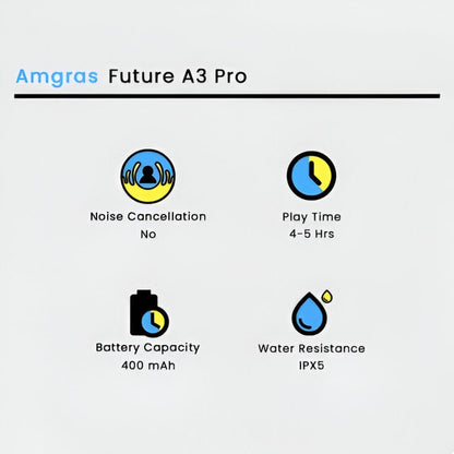 A3 Pro Earbuds